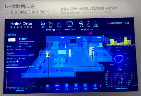 海爾成套智慧家庭解決方案亮相，加速智能家居落地