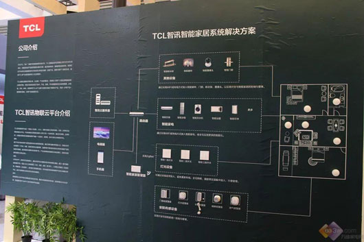 智能家居行業(yè)混戰戰況未明 TCL為何此時(shí)入場(chǎng)？