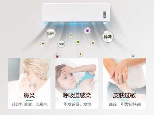 萬變不離其宗，掌握好五個技巧選購空調永遠是易事