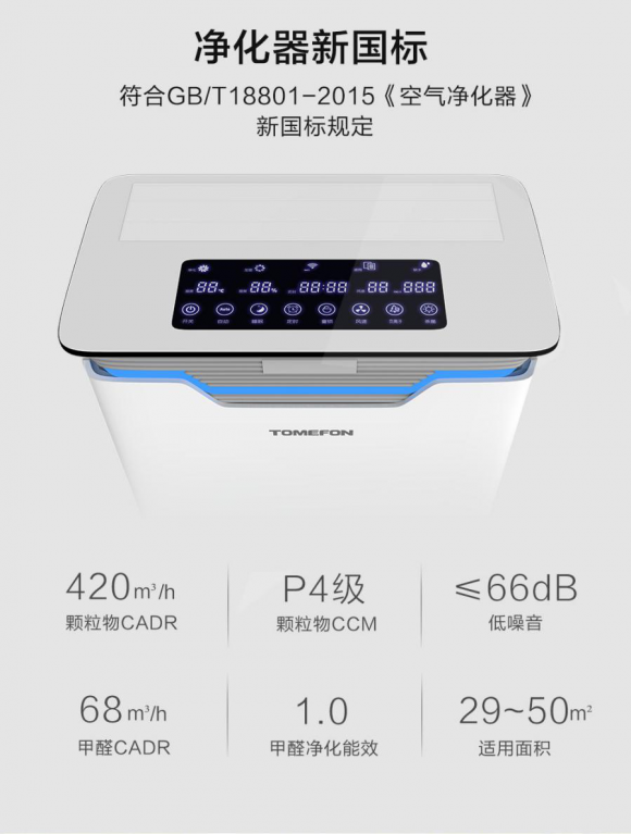 凈化器參數到底有什么意義？消費者怎么通過(guò)參數匹配購買(mǎi)需求？