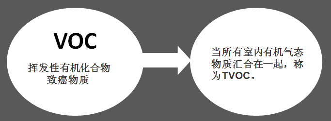 家大業(yè)大，健康最大，花王水漆重新定義水漆標