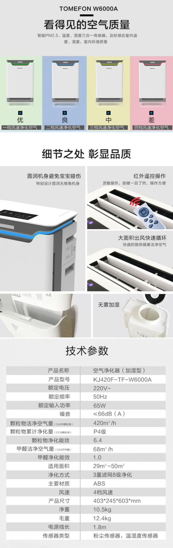 凈化器參數到底有什么意義？消費者怎么通過(guò)參數匹配購買(mǎi)需求？
