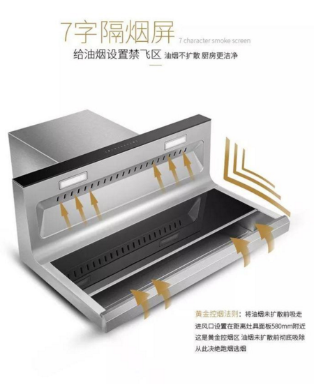 浙派頂側雙吸式油煙機徹底解決女性面子問(wèn)題