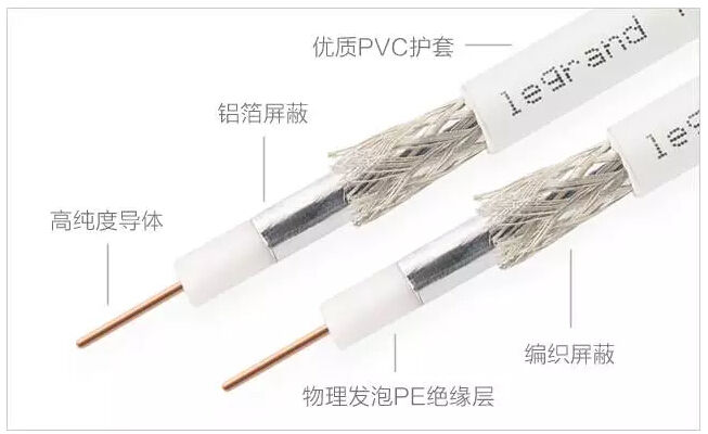 一文知曉，家庭裝修電工電氣材料大全及選擇