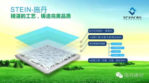 你家的吊頂是否安全？請務必引起重視！