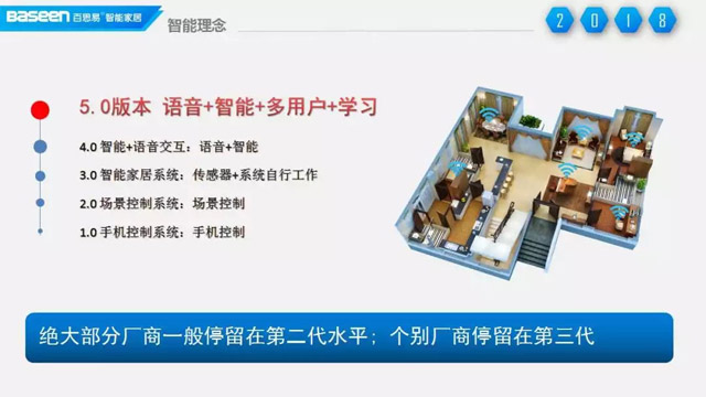 智能家居品牌發(fā)展|與百思易共創(chuàng  )未來(lái) 搶灘千億市場(chǎng)