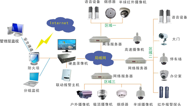 行業(yè)觀(guān)點(diǎn)|中國智能家居知名品牌擁有現代最先進(jìn)技術(shù)
