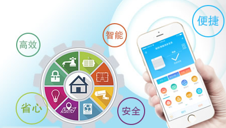 行業(yè)觀(guān)點(diǎn)|中國十大智能家居品牌提供技術(shù)更高的產(chǎn)品