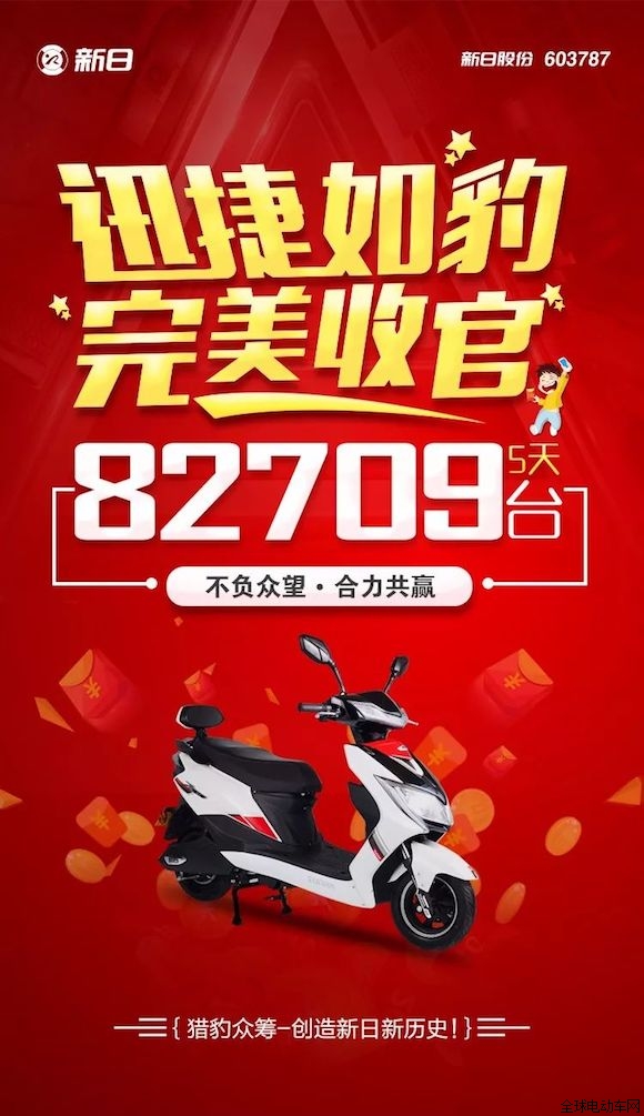 新日新款單品獵豹刷新行業(yè)銷(xiāo)售新記錄，憑什么？