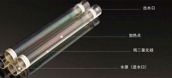 即熱式電熱水器好不好用？有哪些品牌？