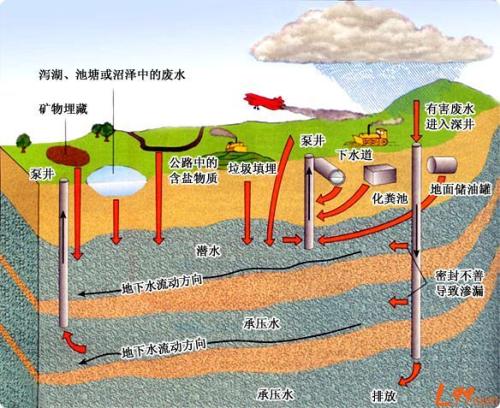 凈水器品牌觀(guān)|博科斯特打造消費者健康安全“凈”世界