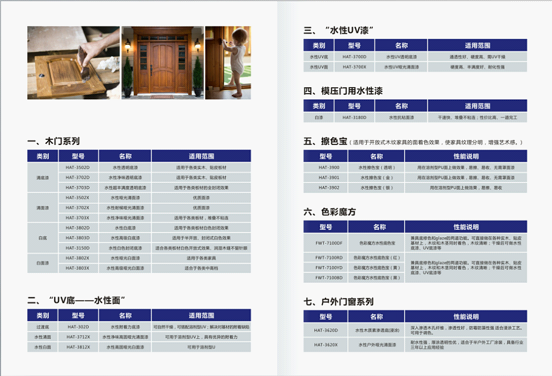 涂料品牌觀|綠色是地球本色，花王水漆是家具保護色
