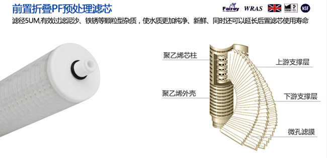 知名凈水器品牌|道爾頓7級過(guò)濾高端凈水器詳細介紹