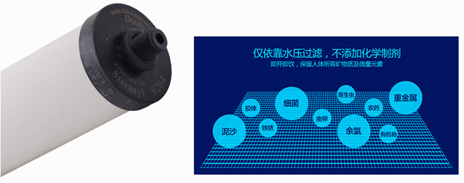 知名凈水器品牌|道爾頓7級過(guò)濾高端凈水器詳細介紹