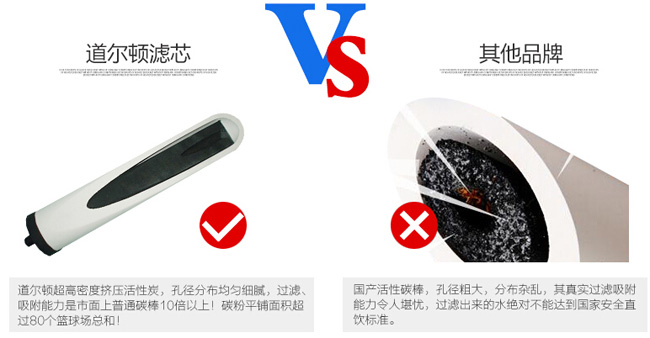 知名凈水器品牌|道爾頓7級過(guò)濾高端凈水器詳細介紹