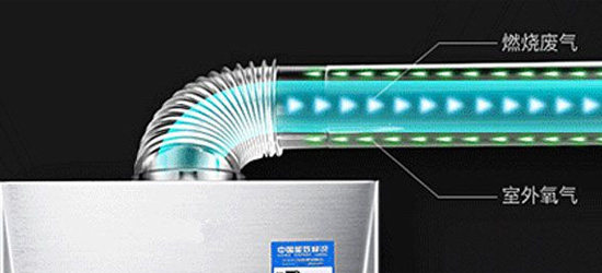 品牌產品|講解恒溫、冷凝、強排、室外等燃氣熱水器的區別