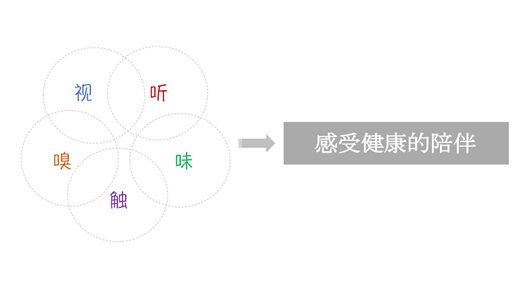 品牌大事|圣達地板戰略版圖再度升級 宣講大會(huì )拉開(kāi)帷幕