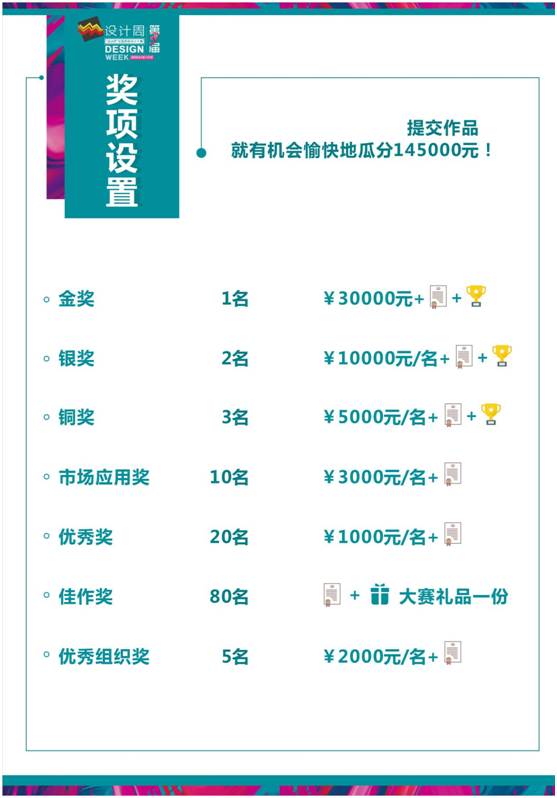 確認過(guò)眼神，你就是我們要找的志達設計師