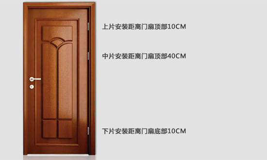 門業裝修| 鎖具和門吸什么材質好？開槽合頁和子母合頁哪個好？