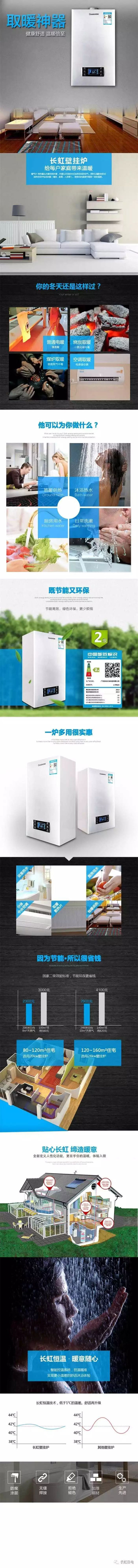 品牌產(chǎn)品|長(cháng)虹壁掛爐：軍工企業(yè)，造就非凡品質(zhì)