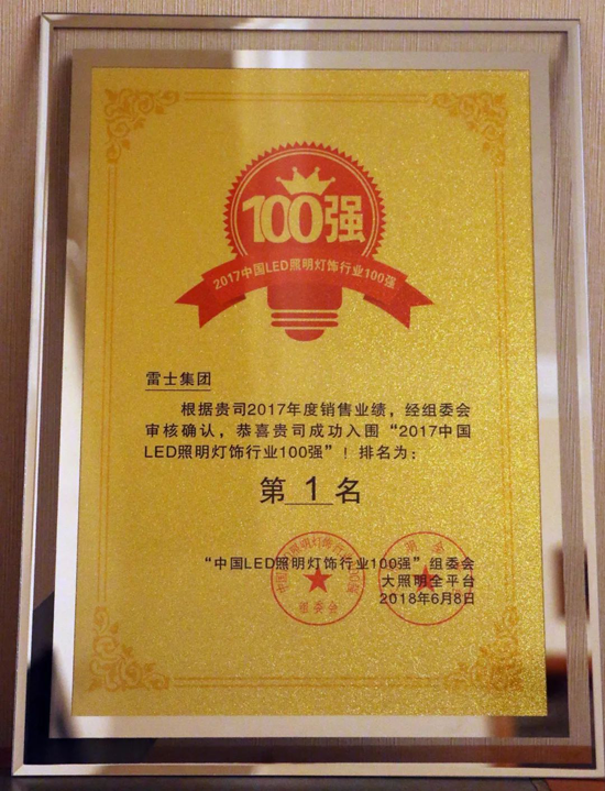 品牌榮譽(yù)|雷士集團榮登2017中國LED照明燈飾行業(yè)100強榜首