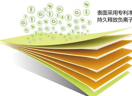各種板材有哪些區別呢？生態(tài)板和實(shí)木板有區別嗎？