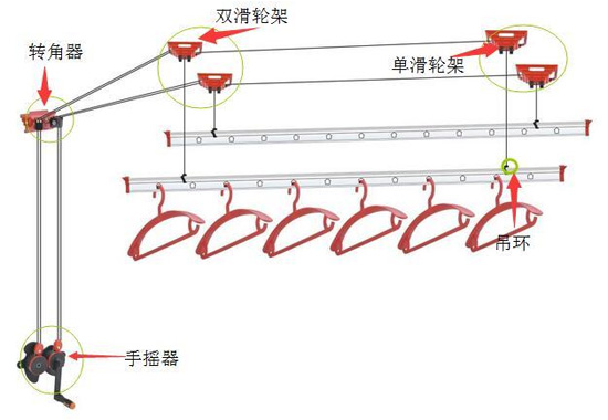 大家看下，《教你如何安裝手搖晾衣架的方法》