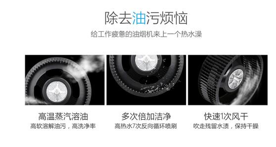 品牌產(chǎn)品|索菲亞廚電：吸油煙機不清洗會(huì )帶來(lái)怎樣危害?