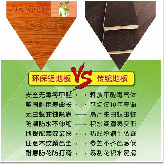 以鋁代木風(fēng)潮不斷 AAG亞鋁獨家首創(chuàng  )環(huán)保鋁地板有何優(yōu)勢？