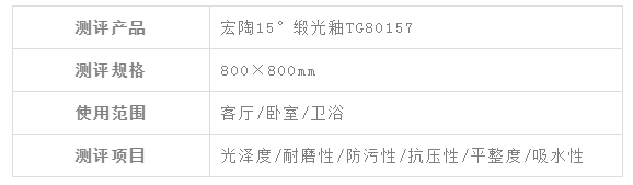 品牌產品|宏陶15°緞光釉點石成金，再現絲綢質感