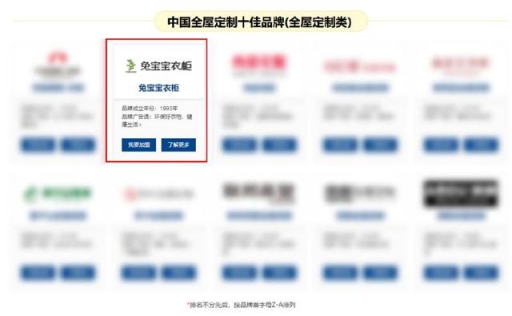 又雙叒得獎！兔寶寶衣柜榮獲2018中國全屋定制十佳品牌