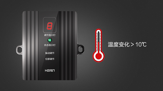 品牌產(chǎn)品|豪恩安防CCC認證金屬振動(dòng)位移探測器助力銀行安保