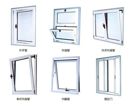 鋁合金門(mén)窗企業(yè)搶占小區市場(chǎng)，還需做到以下三方面