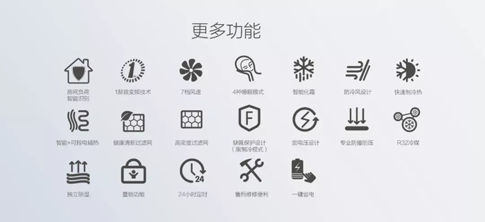 2019新品格力冷靜王-III，傳承冷靜王系列產品經典品質