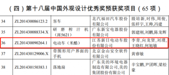 品牌產(chǎn)品|兩度摘得巨獎 新日電動(dòng)車(chē)這款車(chē)不簡(jiǎn)單