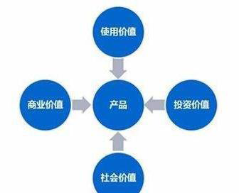 世威藝術(shù)涂料品牌：品質(zhì)先行，品牌引領(lǐng)