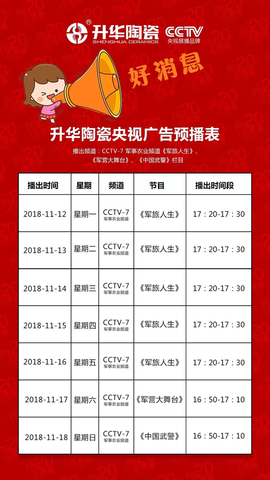 升華陶瓷央視7套廣告持續播出，相信品牌的力量