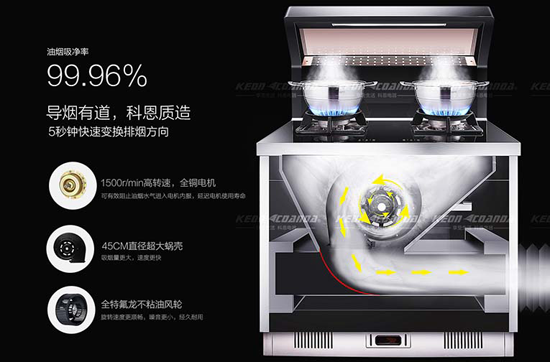 科恩電器緊跟發展潮流，順勢推出蒸箱集成灶“云蒸”D205