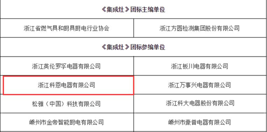 制定《集成灶》團體標準通過評審，科恩助推廚電行業升級發展