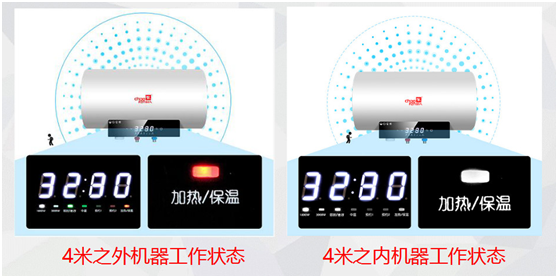 超人廚電小課堂：你家的電熱水器安不安全？