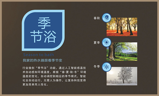 碧波爾電熱水器：拒絕平庸，雙膽才是王道