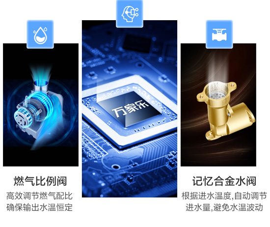 萬家樂的JSQ26-T38燃氣熱水器是水氣雙調機，靠譜嗎?