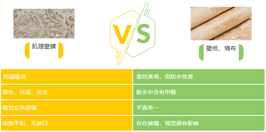 涂布斯藝術(shù)涂料：藝術(shù)創(chuàng  )造力，如同孩童般的想象力