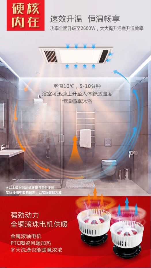 冬天“懶癌”患者，你與溫暖沐浴僅僅差一臺小器鬼浴霸