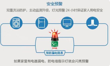80年代老房選熱水器很難？看一下這對90后夫妻的經歷