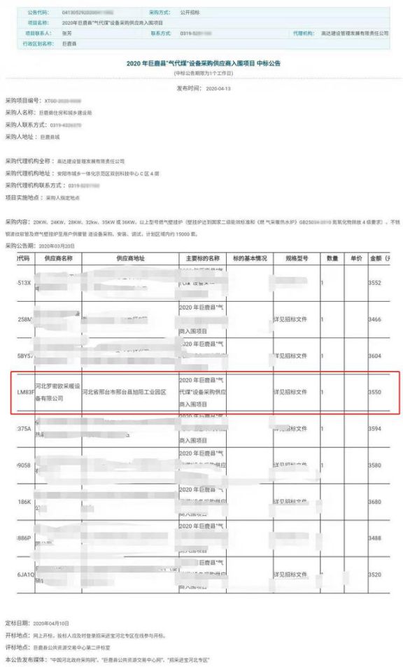 陸續有來(lái)，羅密歐壁掛爐再次中標巨鹿縣“氣代煤”項目！