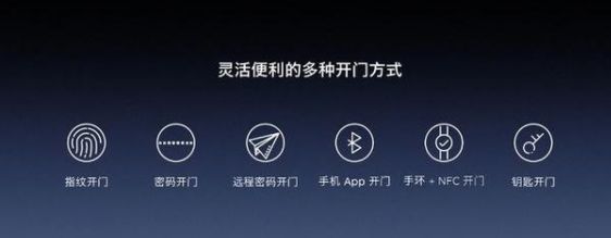 家家戶戶都用上智能鎖了，沒用上的趕緊看過來