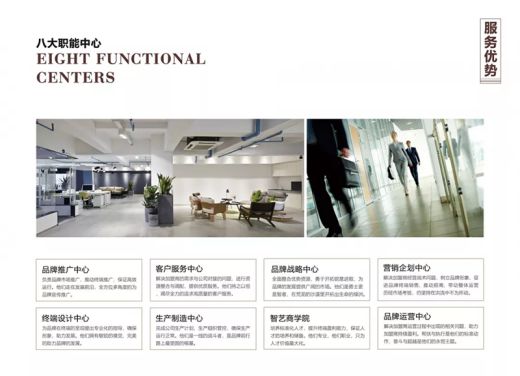 選擇智藝全屋定制，選擇300財富計劃，就是選擇億萬(wàn)藍海市場(chǎng)