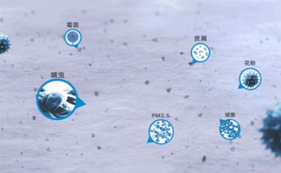空氣凈化器產(chǎn)品|碧呼吸?Betterair從根本上解決室內污染