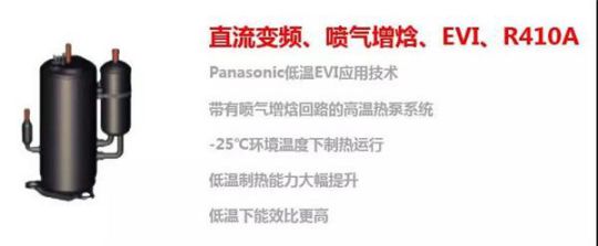 太陽(yáng)雨空氣能積極響應國家號召，開(kāi)展清潔能源的整合利用